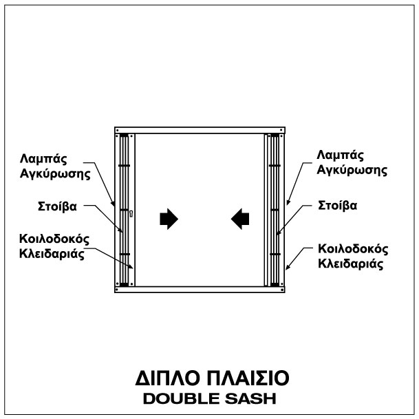 Πτυσσόμενα κάγκελα Trellidor διπλου πλαισίου